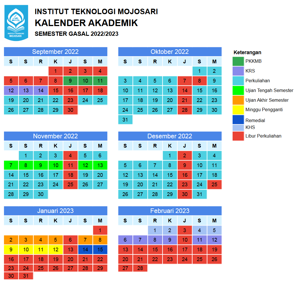 Kalender Akademik Semester Gasal 2022/2023 – Institut Teknologi Mojosari